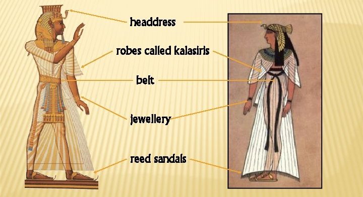 clothing in ancient egypt-Clothing in Ancient Egypt A Glimpse into Fashion and Functionality-historyglimpse