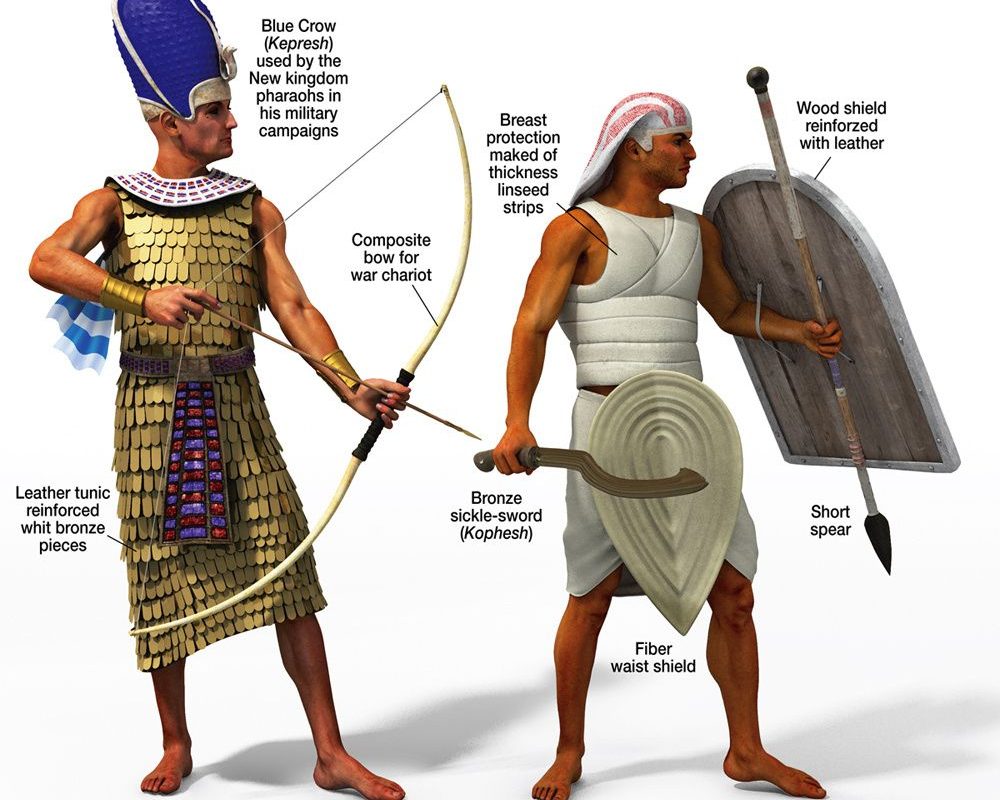 egyptian warrior-Ancient Egyptian Weapons A Glimpse into a Warlike Past-historyglimpse.jpg