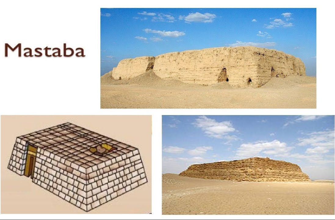 mastaba tomb-A Glimpse into Ancient Egyptian Tombs Journey to the Afterlife-historyglimpse